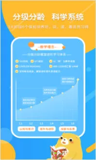 Read��(Ӣ����������)v1.6.6.0 �ֻ����ͼ
