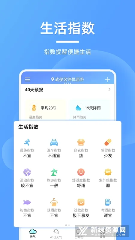 ȫ������Ԥ�������ֻ���v4.0.5 �ٷ������ͼ