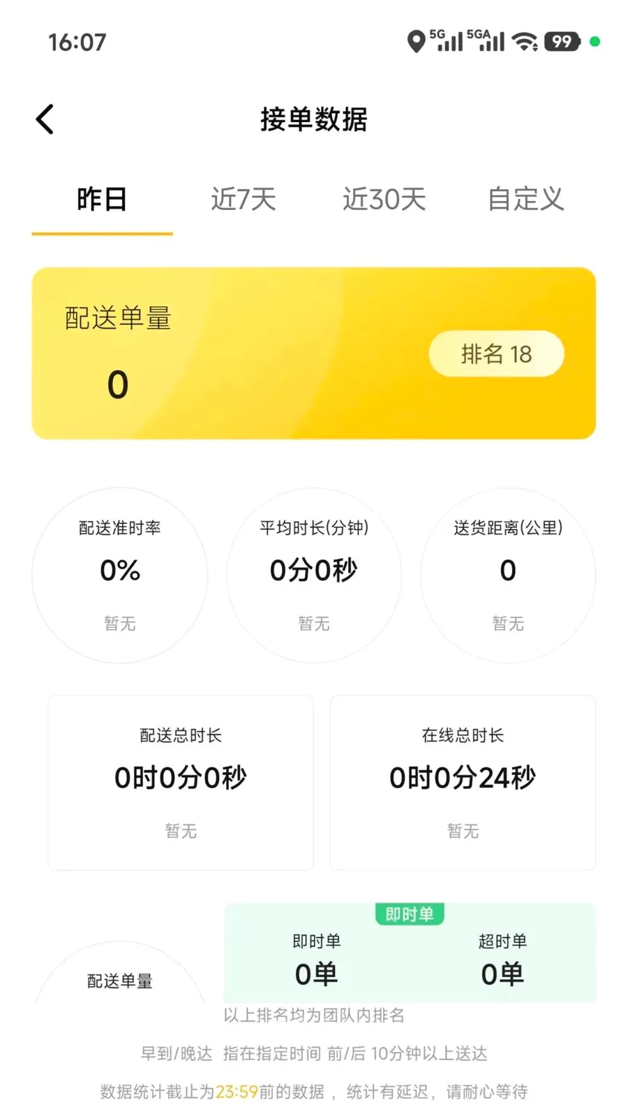 ��ʱ�����������ֻ���v5.0.08 �ٷ������ͼ