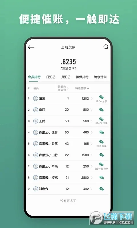 ɭ��������(������������)v3.6.0 ��Ѱ��ͼ