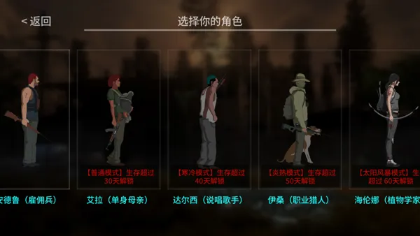 地表法则:先遣者(末日生存射击游戏) 地表法则:先遣者(末日生存射击游戏)