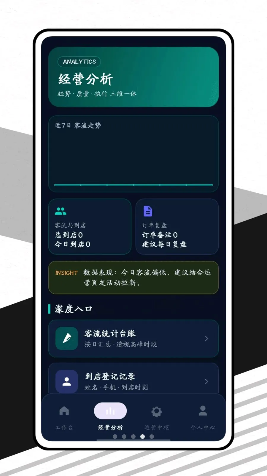 ������(�̼Ҿ�Ӫ��������)v1.0.1 ��Ѱ��ͼ
