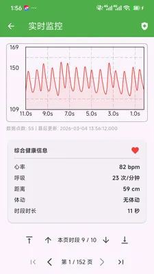 ��Сһ�󽡿���ع������������ֻ���v1.0.0 �ٷ������ͼ