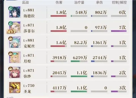 永夜降临复苏(美少女卡牌手游) 永夜降临复苏(美少女卡牌手游)