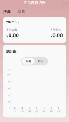 �������׬(Ȥζ����Ӧ��)v2.0.1 �ֻ����ͼ