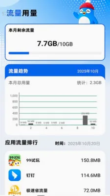 �Զ�WiFi����ͨ(������������)v2.0.4 �ٷ������ͼ