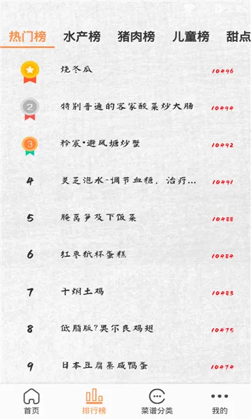 ���Ӳ���(������������ȫ)v1.0.3 �ֻ����ͼ