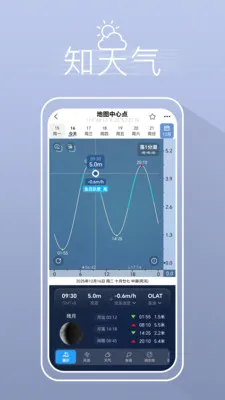 ����ҵ������������(�����罻ƽ̨)v5.3.2 ��׿���ͼ
