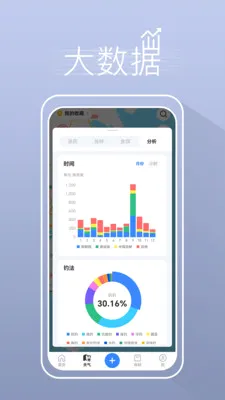 ����ҵ������������(�����罻ƽ̨)v5.3.2 ��׿���ͼ