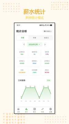 �Ӱ�ǹ�ʱ(���ʹ�����������)v1.0.3 ��׿���ͼ