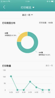 ��ǩ�ܼ�(��ǩ��������)V1.3.2 ��׿���ͼ