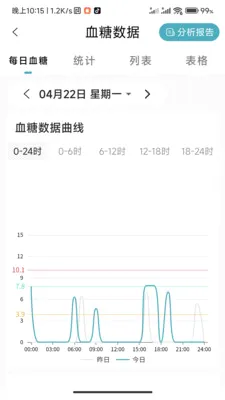 ���ǽ���(Ѫ���ǲ�Ʒ����)v1.0.3.2024062711 ��Ѱ��ͼ
