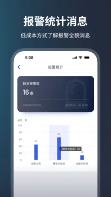 ����AI����(������Ϣ����)v2.5.0 �ٷ������ͼ