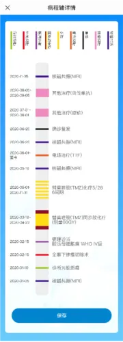 脑医汇(神经科学教育软件) 脑医汇(神经科学教育软件)