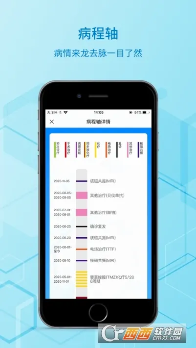 ��ҽ��(�񾭿�ѧ��������)v7.2.4 ��׿���ͼ