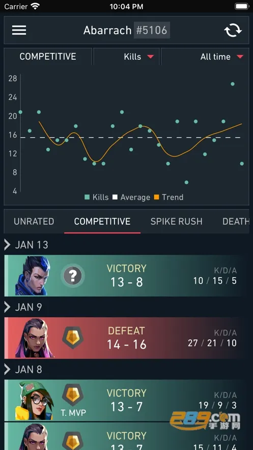 SpikeDislike3(��η��Լ��Ϸ����)v1.0 ��׿���ͼ