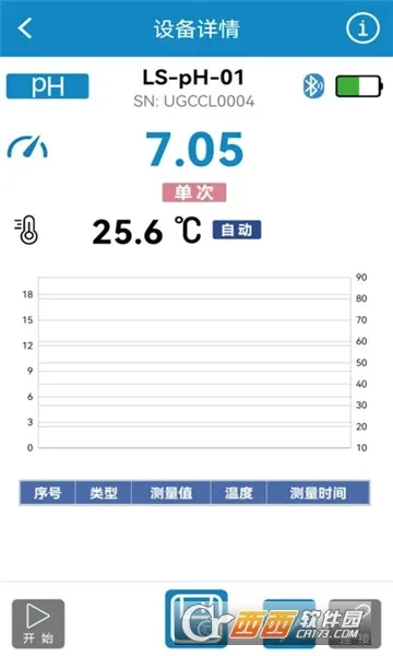 ����ˮ�ʼ�⹤��(ˮ�ʼ������)v1.0.4 ��׿���ͼ