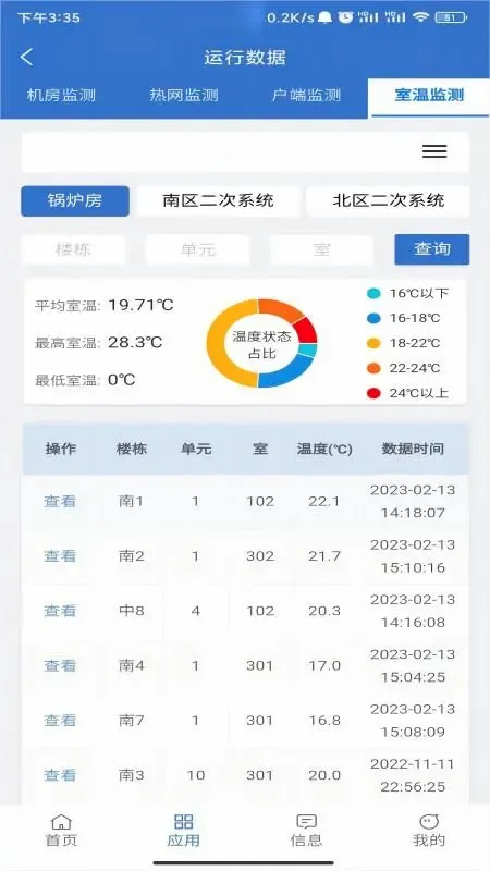 ���Ϲ���(���ȹ�������)v2.1.9 ��׿���ͼ