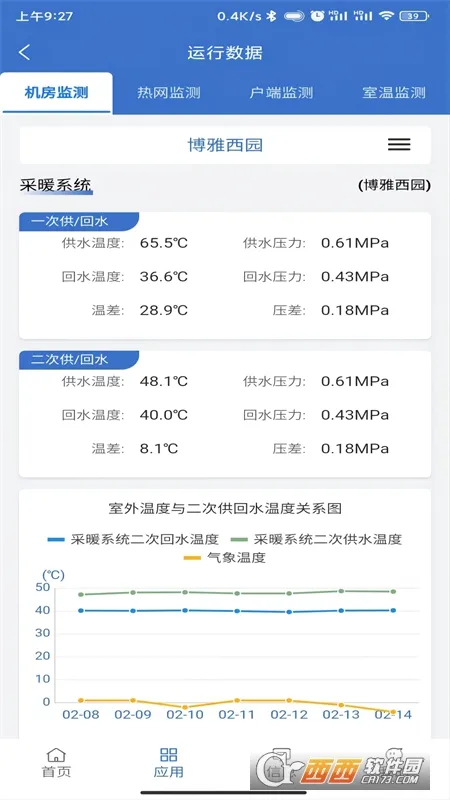 ���Ϲ���(���ȹ�������)v2.1.9 ��׿���ͼ