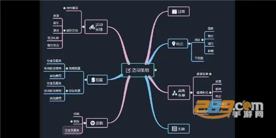 Mind思维导图最新手机版 Mind思维导图最新手机版