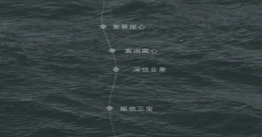 生命海洋(心理时间管理APP) 生命海洋(心理时间管理APP)