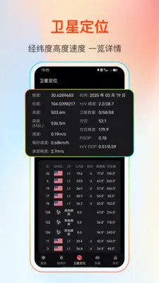 GPS����Ƶ��(���ǵ�������)v25.1.2 �ֻ����ͼ
