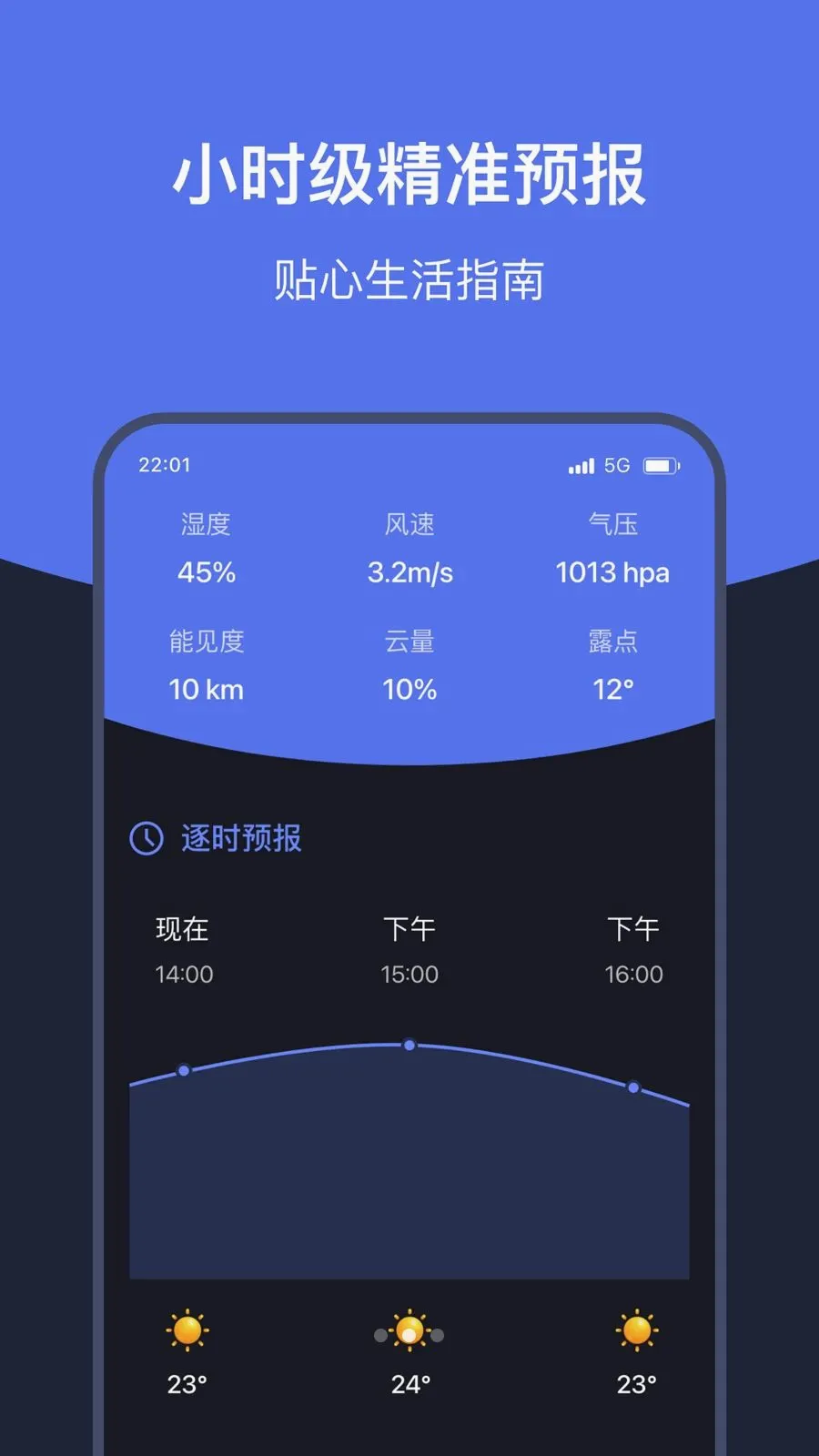 ֪ʱ��������(������������)v1.7 �ٷ������ͼ
