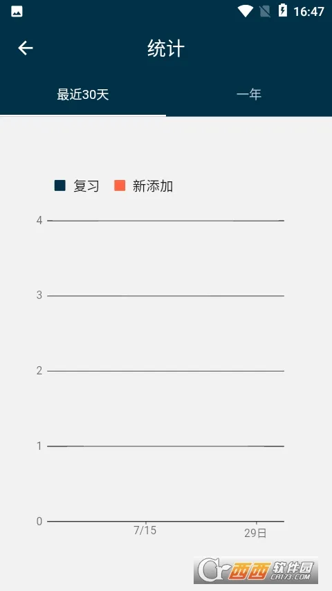 ���ʱ�(Ӣ��ǵ�������)v7.5.2 ��׿���ͼ