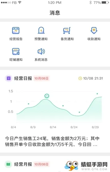 好业财(企业管理系统) 好业财(企业管理系统)