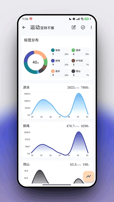 flowmark�ƽ�ȫ���������°汾v3.1.5 �ֻ����ͼ