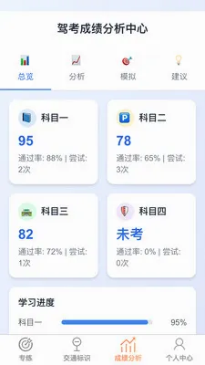 ��������(�ݿ�����Ӧ��)v1.0.1 �ֻ����ͼ