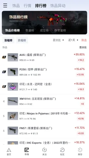 FirePulse数据2026最新版本 FirePulse数据2026最新版本