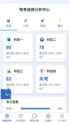 �ݿ��ٹ����ְ�׿���ֻ���v1.0.1 �ֻ����ͼ