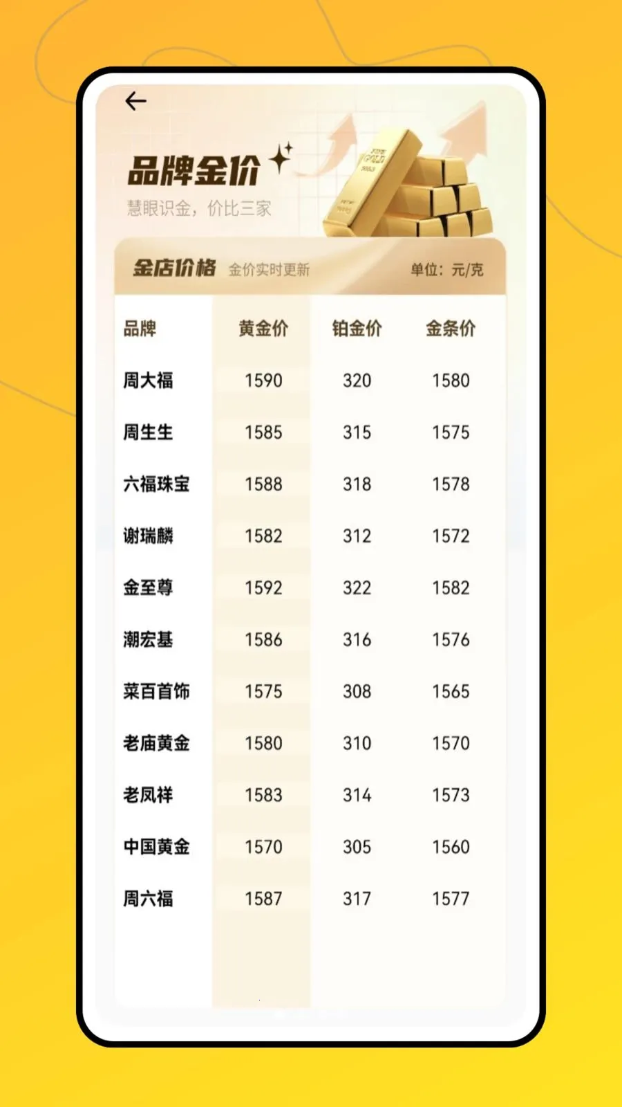 ʵʱ�ƽ�2026���°汾v1.0.0 �ֻ����ͼ