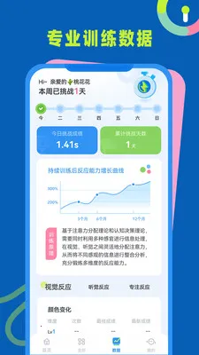 ��Ӧ��ѵ����׿���ֻ���v1.0.4 �ֻ����ͼ