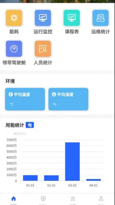 ����һվʽ�����ۺϹ���ϵͳ(��ά�����ƶ���)v1.1.5382 ��Ѱ��ͼ